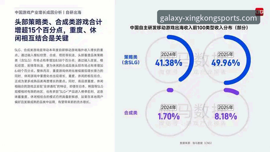 星空体育2026新版功能 星空体育2026新版功能深度分析:从交互体验到竞品差异的全方位解读